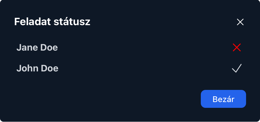 kik csinálták meg